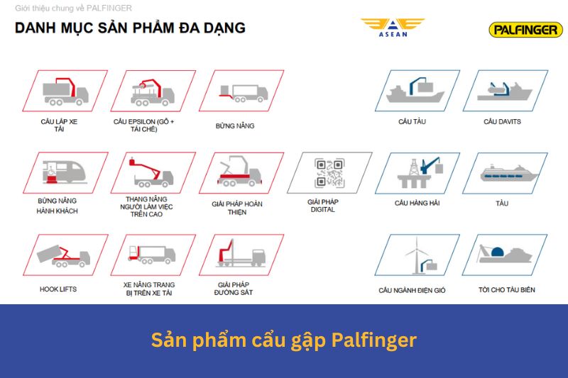 Cẩu gập Palfinger
