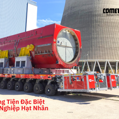 ASEAN Logistics