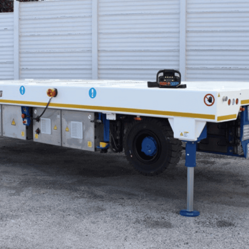 ASEAN Logistics