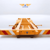 ASEAN Logistics