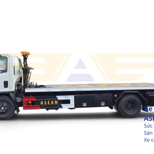 ASEAN Logistics
