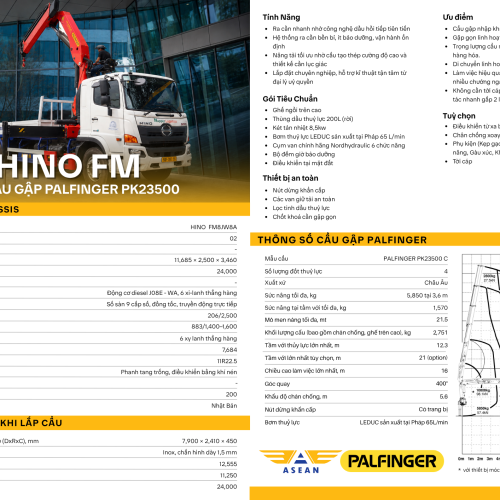 HINO FM - GẮN CẨU GẬP PALFINGER PK23500