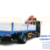 ASEAN Logistics