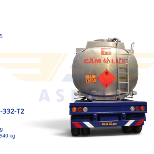 ASEAN Logistics