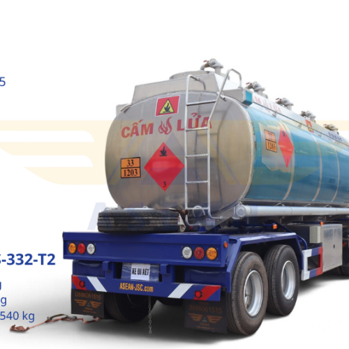 ASEAN Logistics