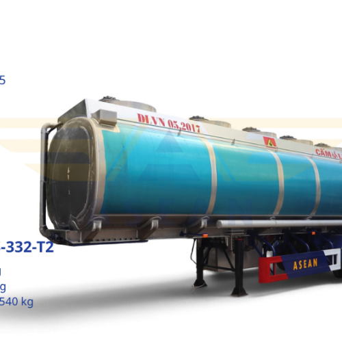 ASEAN Logistics
