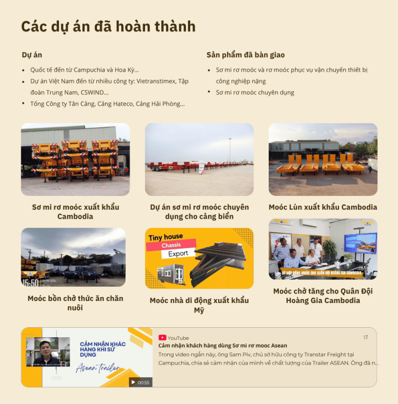 cac du an da hoan thanh