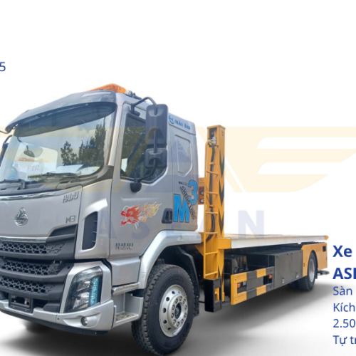 ASEAN Logistics