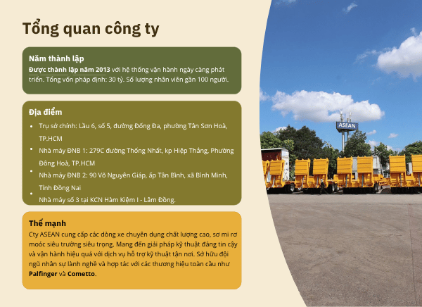 tong quan cong ty